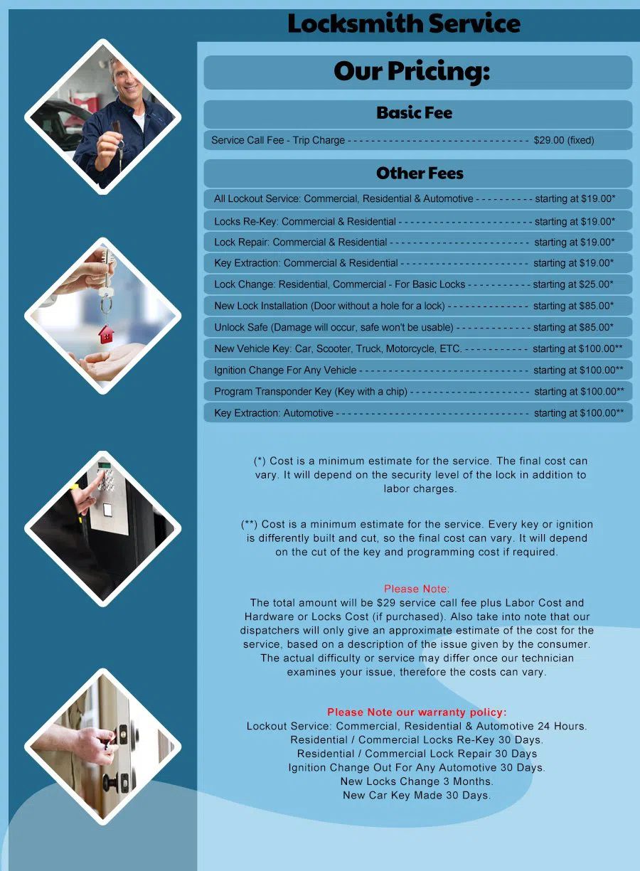 Estate Locksmith Store Phoenix, AZ 480-612-9224